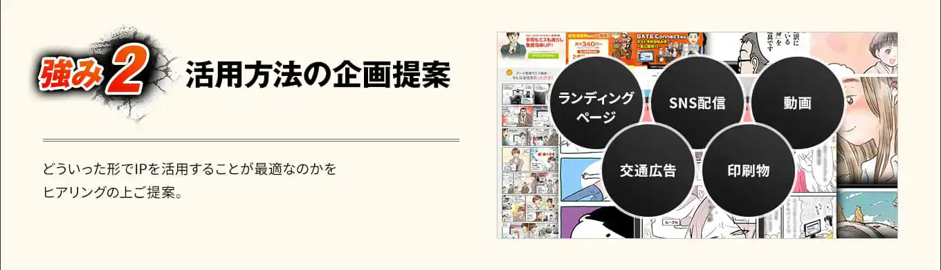 強み2 活用方法の企画提案 どういった形でIPを活用することが最適なのかをヒアリングの上ご提案。