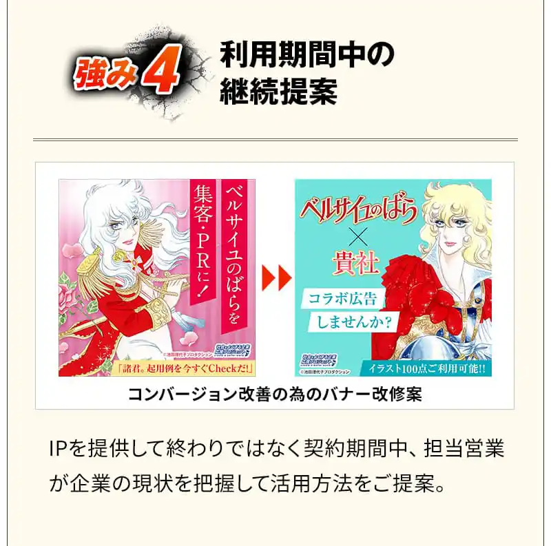 強み4 利用期間中の継続提案 IPを提供して終わりではなく契約期間中、担当営業が企業の現状を把握して活用方法をご提案。