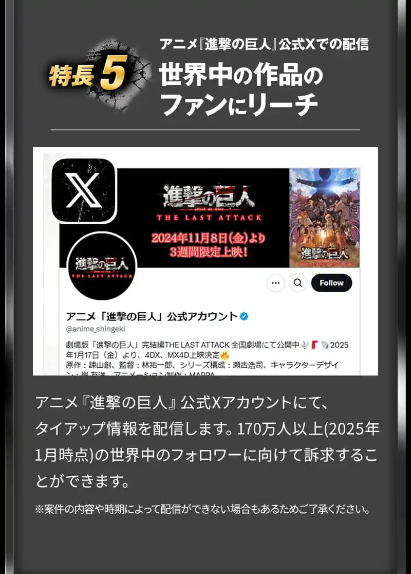 5つの特長5 アニメ『進撃の巨人』公式Xでの配信 世界中の作品のファンにリーチ アニメ『進撃の巨人』公式Xアカウントにて、タイアップ情報を配信します。170万人以上(2025年1月時点)の世界中のフォロワーに向けて訴求することができます。※案件の内容や時期によって配信ができない場合もあるためご了承ください。